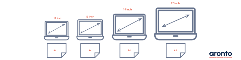 Microsoft Surface Go 2 - m3 8th Gen - 4GB - 64GB SSD - B-Grade