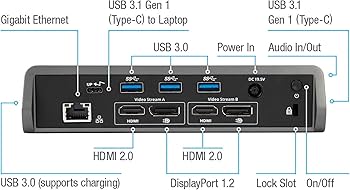 Targus Docking 180EUZ-60 (nieuw)